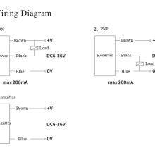 m12 laser beam switch